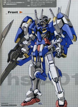 Gundam 00 Poster