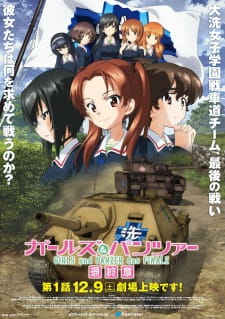 Girls & Panzer: Saishuushou Part 1 (Dub) Poster