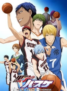 Kuroko no Basket (Dub) Poster