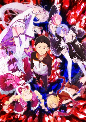 Re:Zero kara Hajimeru Isekai Seikatsu Poster