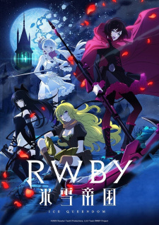 RWBY: Hyousetsu Teikoku (Dub) Poster