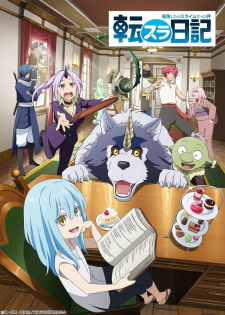 Tensura Nikki: Tensei shitara Slime Datta Ken (Dub) Poster